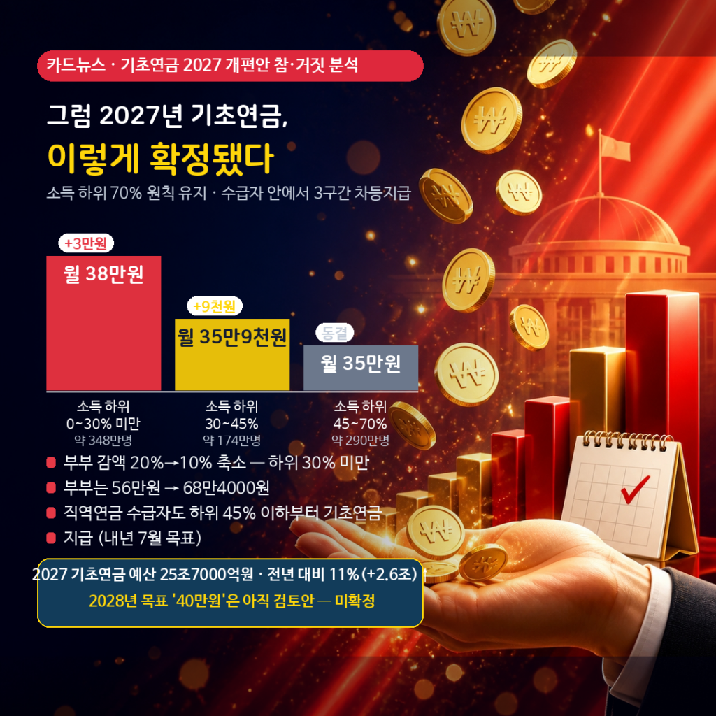 섹션 4 이미지
