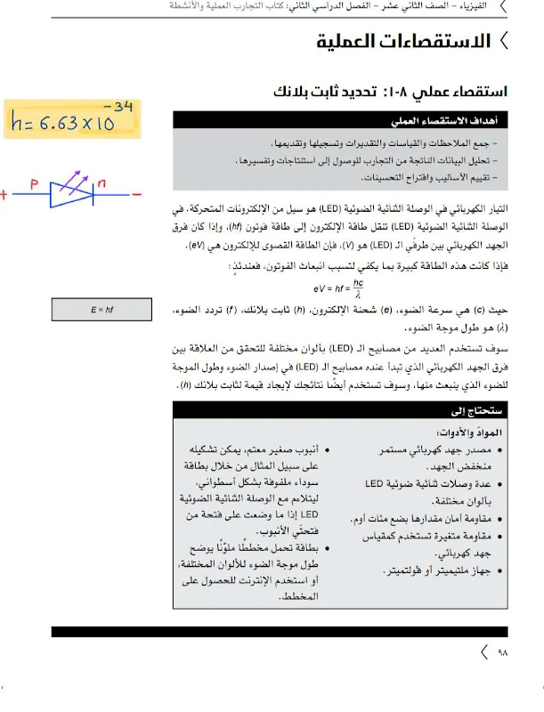 صورة الغلاف