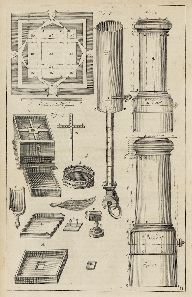 Plate D Powder magazine powder instruments rocket molds 1650