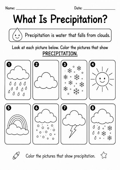 What Is Precipitation?
