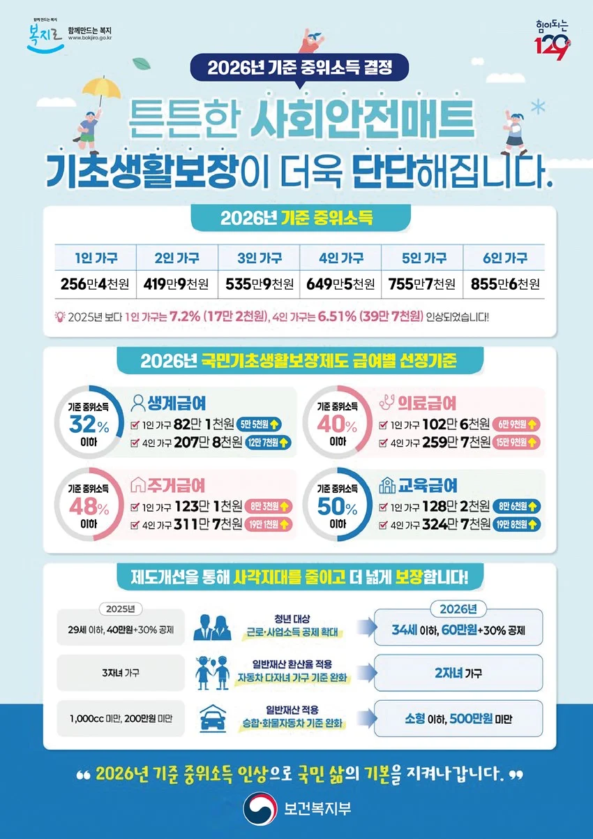 섹션 5 이미지