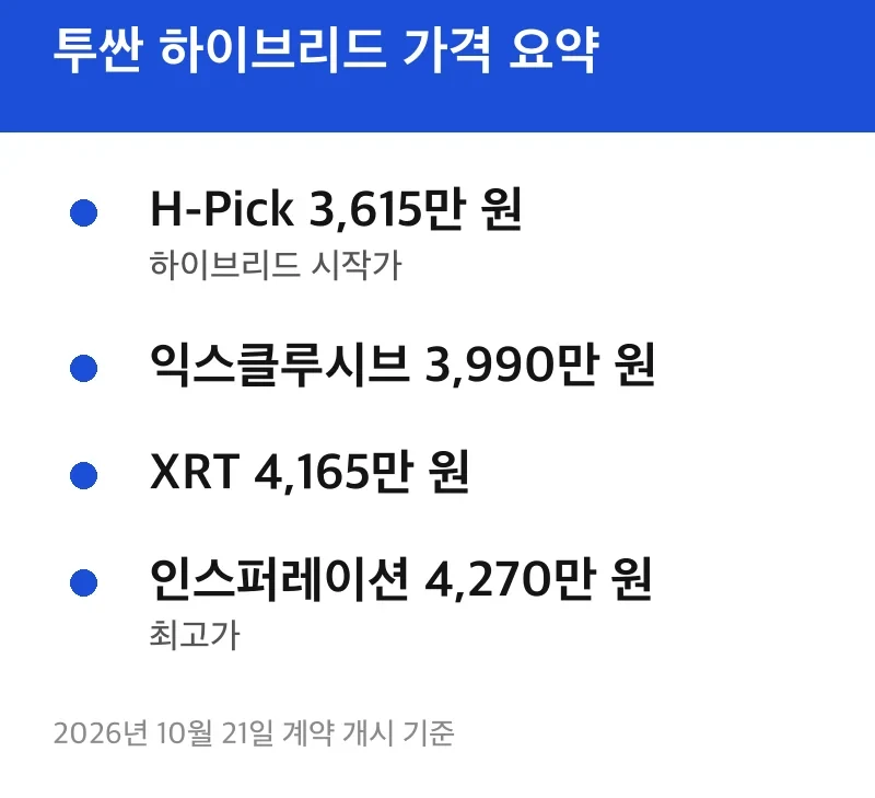 투싼 하이브리드 가격 요약