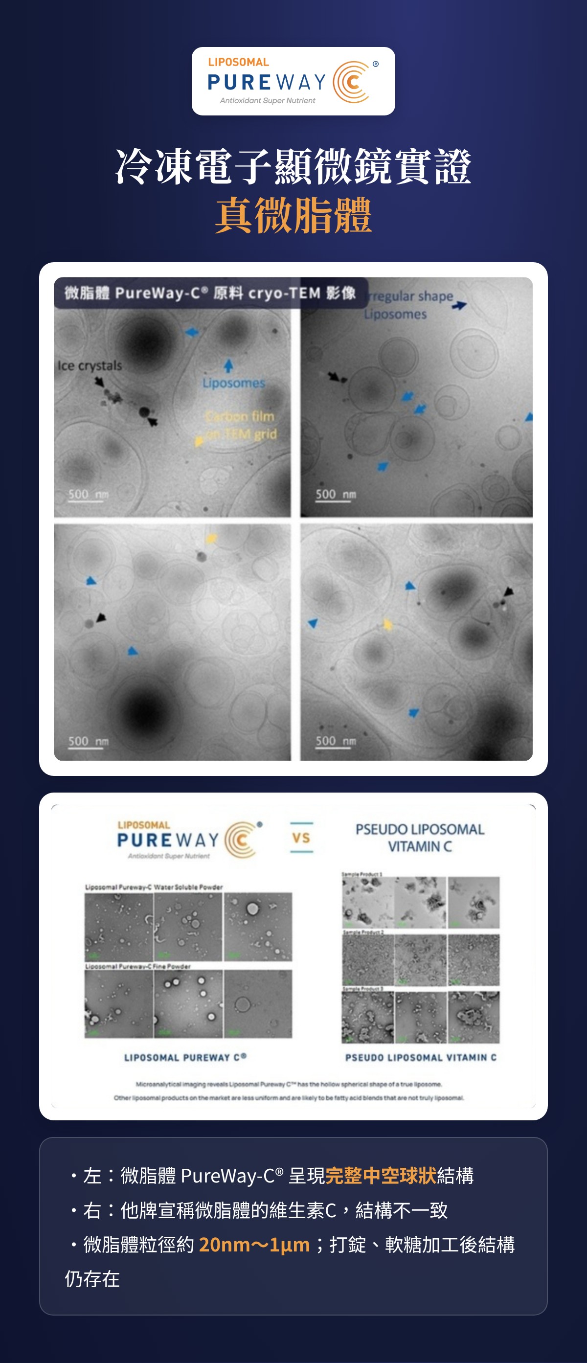 PureWayC