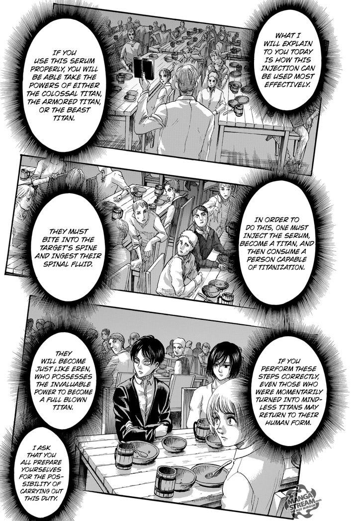Attack On Titan