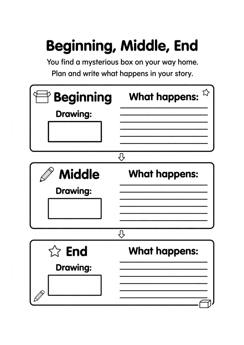 Beginning Middle End Writing Prompt Worksheet