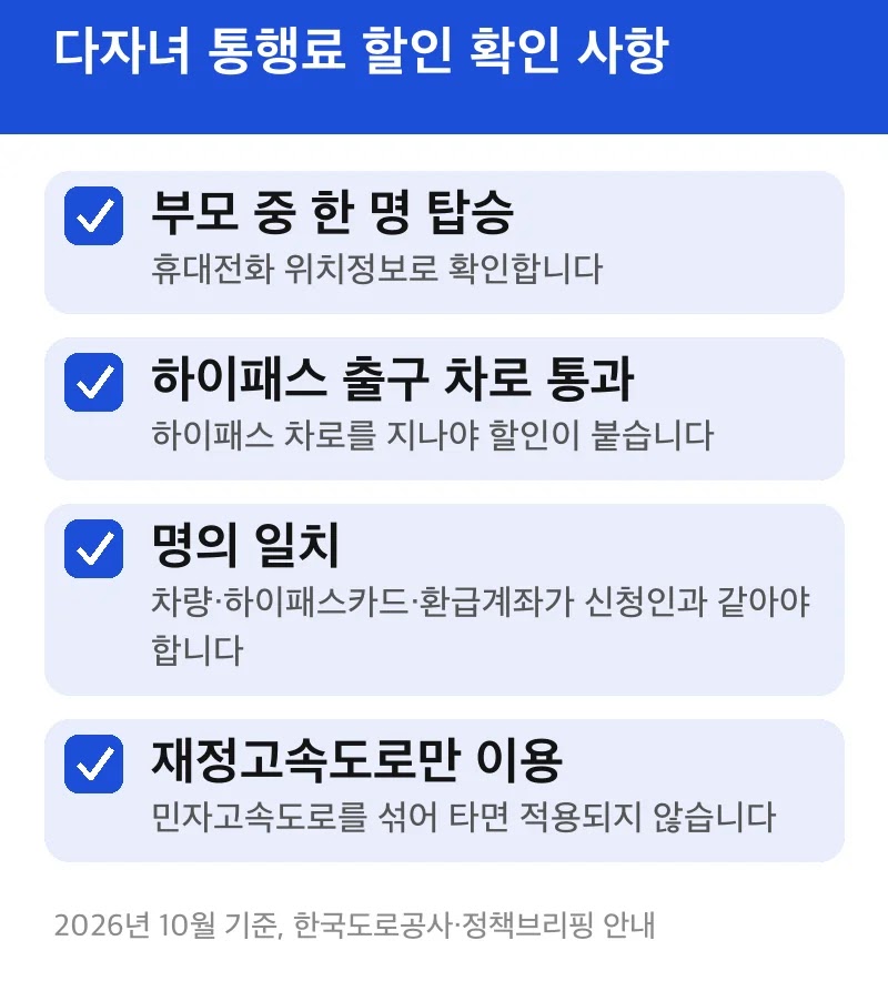 다자녀 통행료 할인 확인 사항