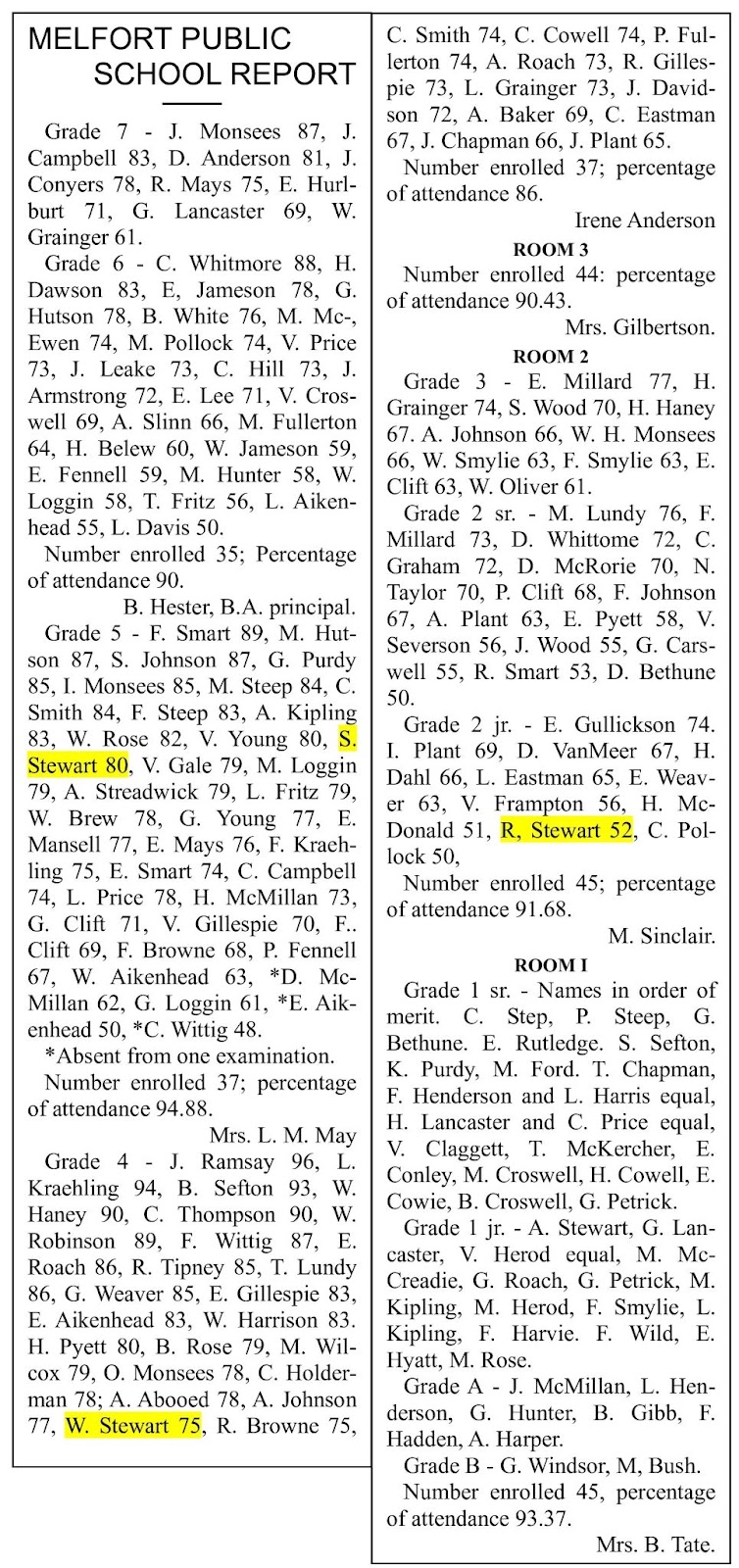 The Journal March 8 1918.jpg