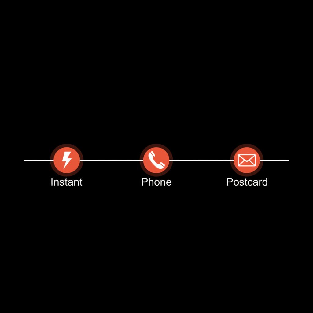 Minimal infographic timeline showing verification steps Instant, Phone, Postcard on black background with light text (#edf1e9) and orange accents (#dc5c2b) illustrating how to get my business on Google
