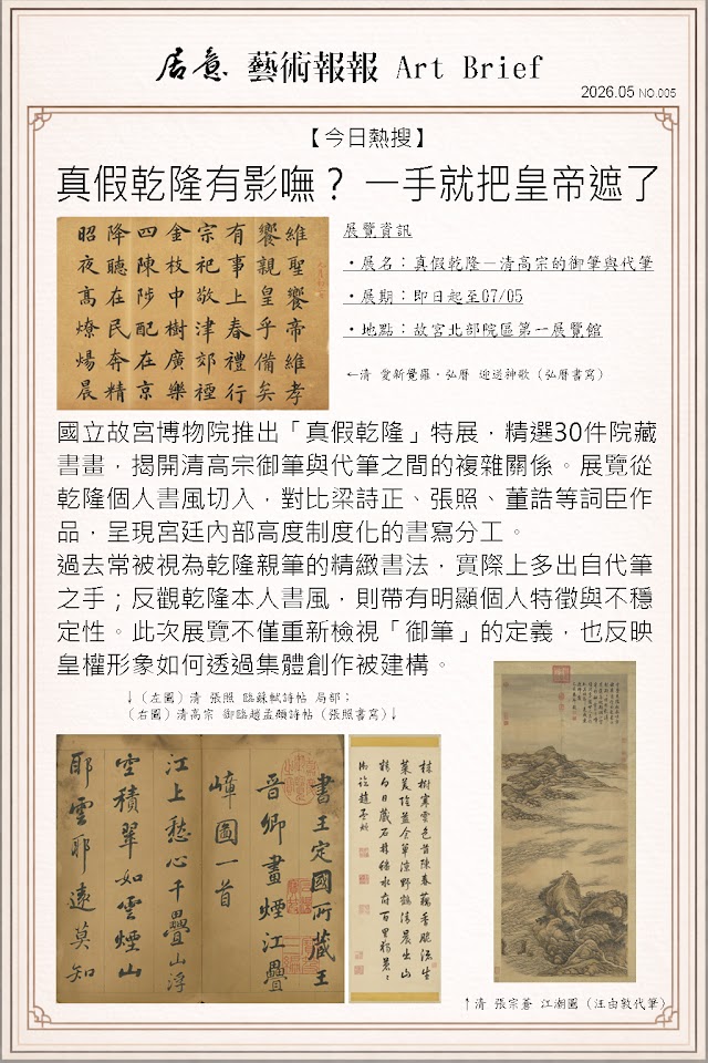 藝術報報 五月 第五期：真假乾隆有影嘸？一手就把皇帝遮了