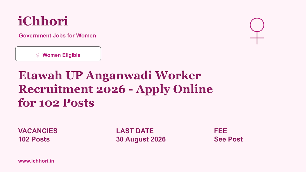Etawah UP Anganwadi Worker Recruitment 2026 - Apply Online for 102 Posts - iChhori