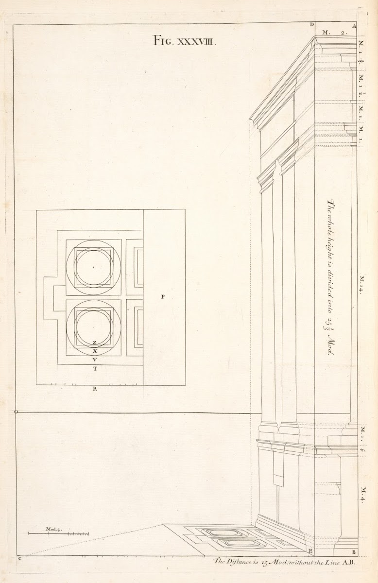 Preparatory to the thirty ninth Outline and perspective lines 1707