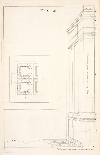 Preparatory to the thirty ninth Outline and perspective lines 1707