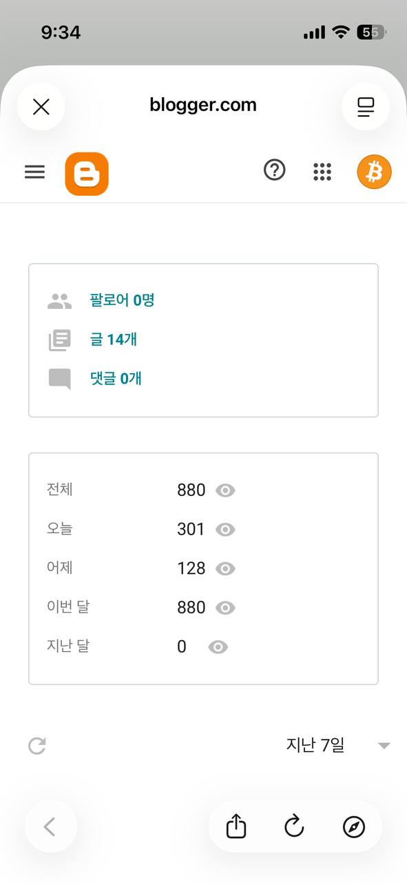 멜론AI 블로그 방문자 통계 — 어제 801명, 전체 1388명