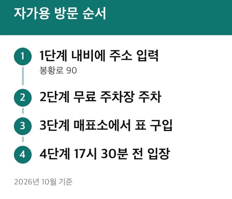 자가용 방문 순서
