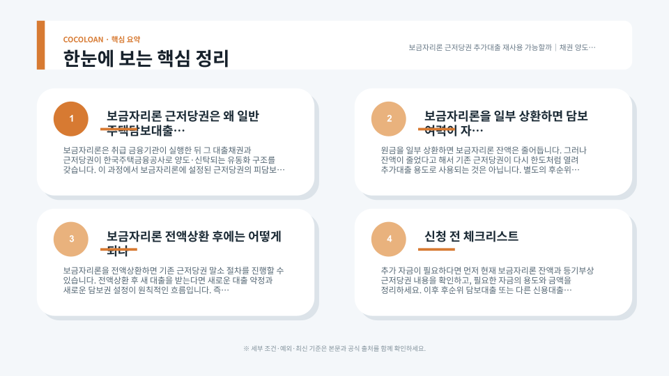 보금자리론 채권 양도 후 기존 근저당권 재사용 제한 구조를 설명하는 주택 담보 장면