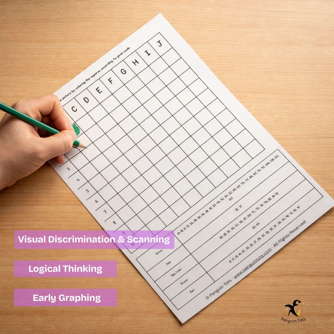 Decode the Picture Activity | Coordinate Grid Coloring, Visual Scanning & Logical Thinking