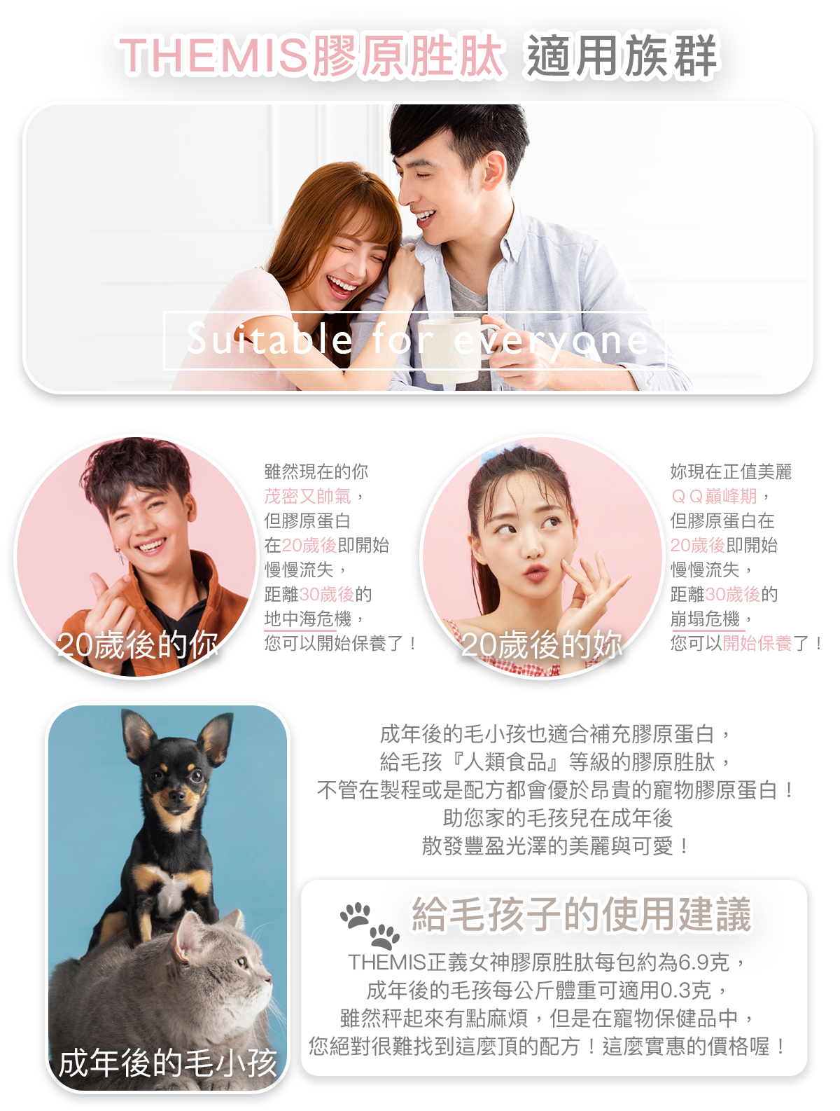 THEMIS 肽美斯 產品說明 3