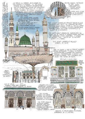 Madinah Masjid e Nabawi