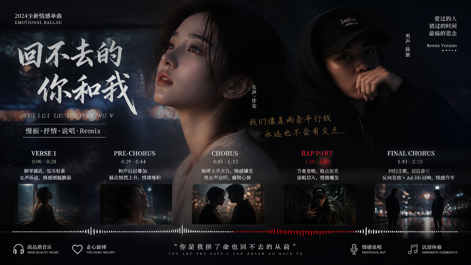 Balada emotiva cinematográfica china con