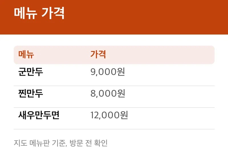 메뉴 가격