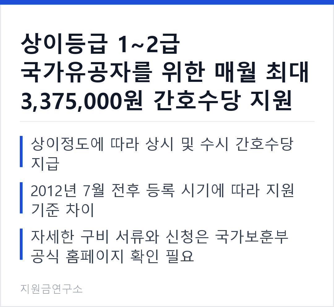 상이등급 1~2급 국가유공자를 위한 매월 최대 3,375,000원 간호수당 지원 상이정도에 따라 상시 및 수시 간호수당 지급 2012년 7월 전후 등록 시기에 따라 지원 기준 차이