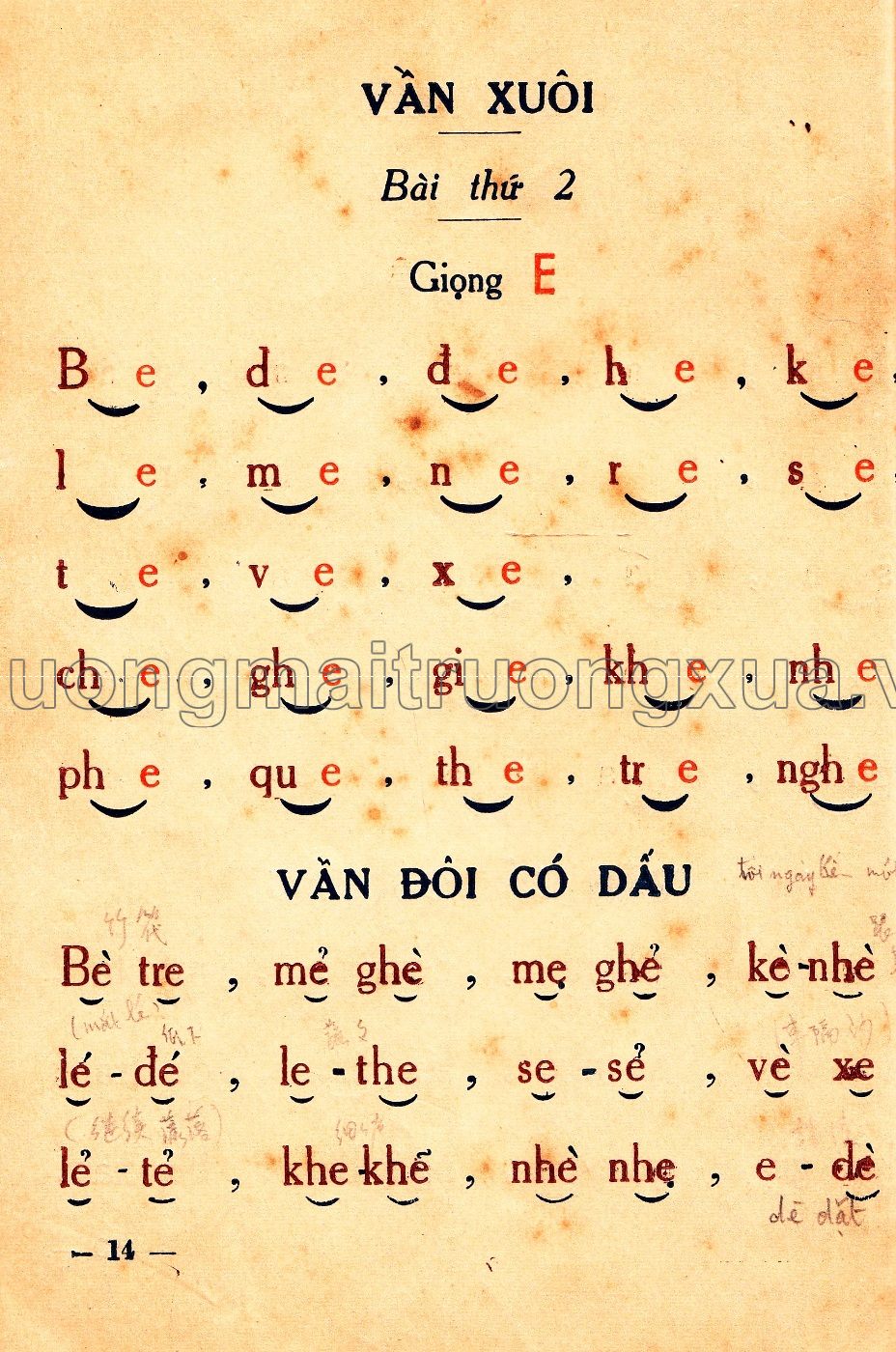Vần Việt ngữ (1954) - Trang 15