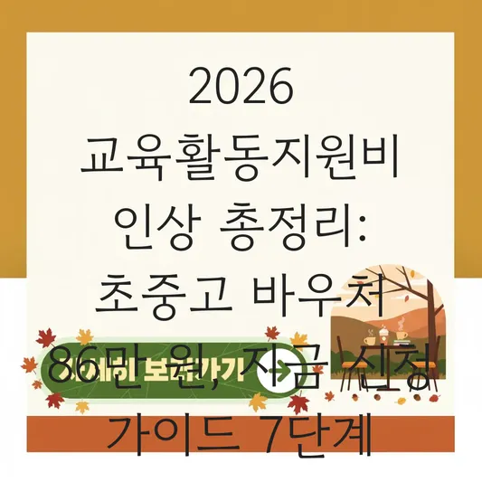 교육활동지원비 2026년 인상 금액: 초중고 학교급별 바우처 지급액 및 카드 등록 가이드 대표 이미지