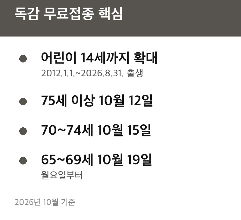 독감 무료접종 핵심