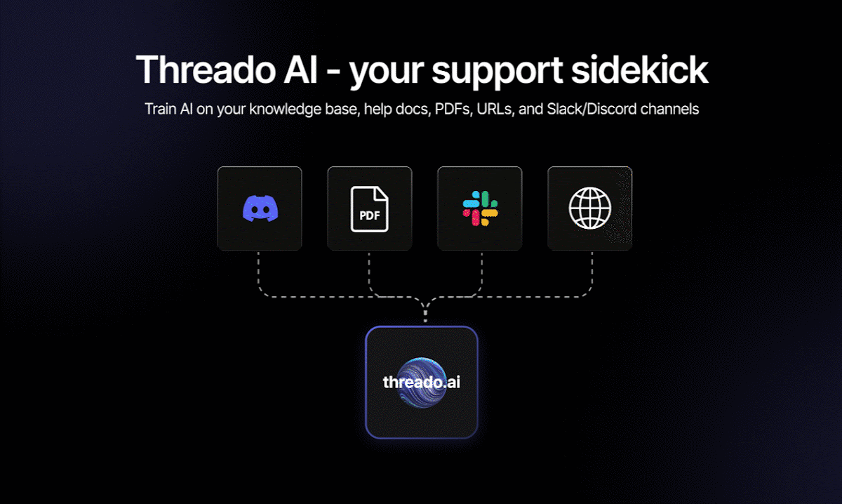 Captura de threado.com