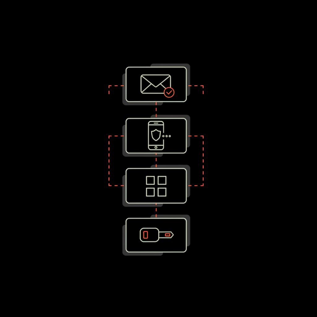 Minimal 2D vector infographic of layered security icons — recovery email, authenticator app, backup codes, hardware key on black background. create gmail account without phone number