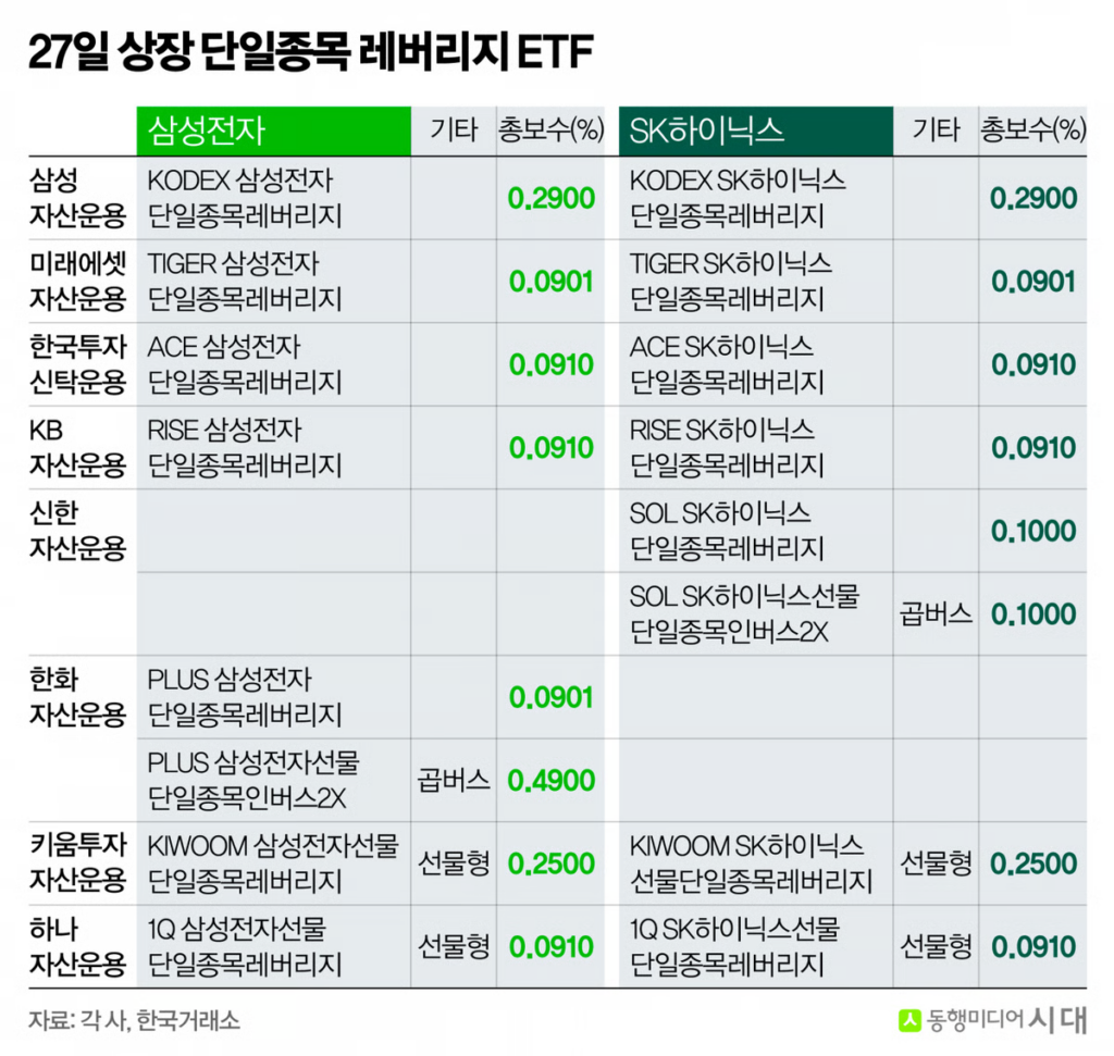 섹션 2 이미지