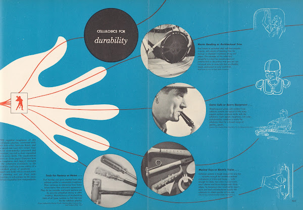 Cellulosics for Durability 1949