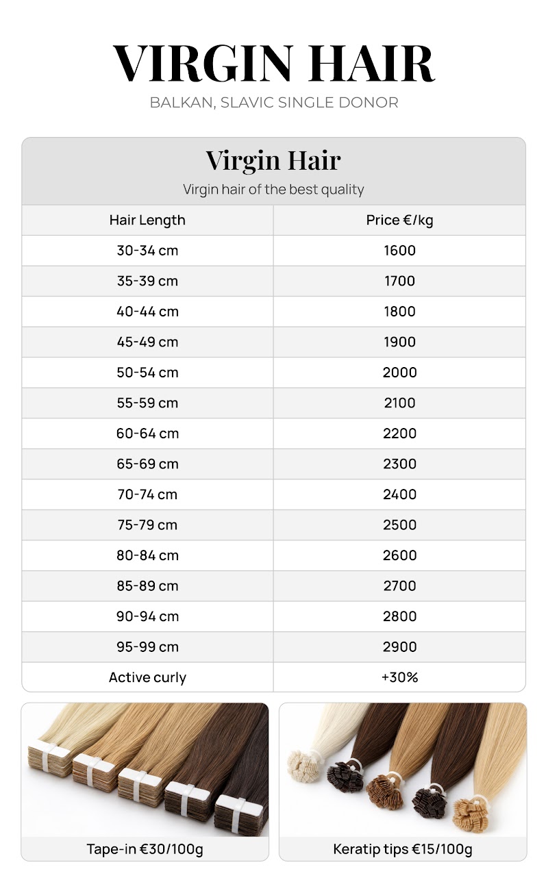 .VIRGIN-HAIR-FULL