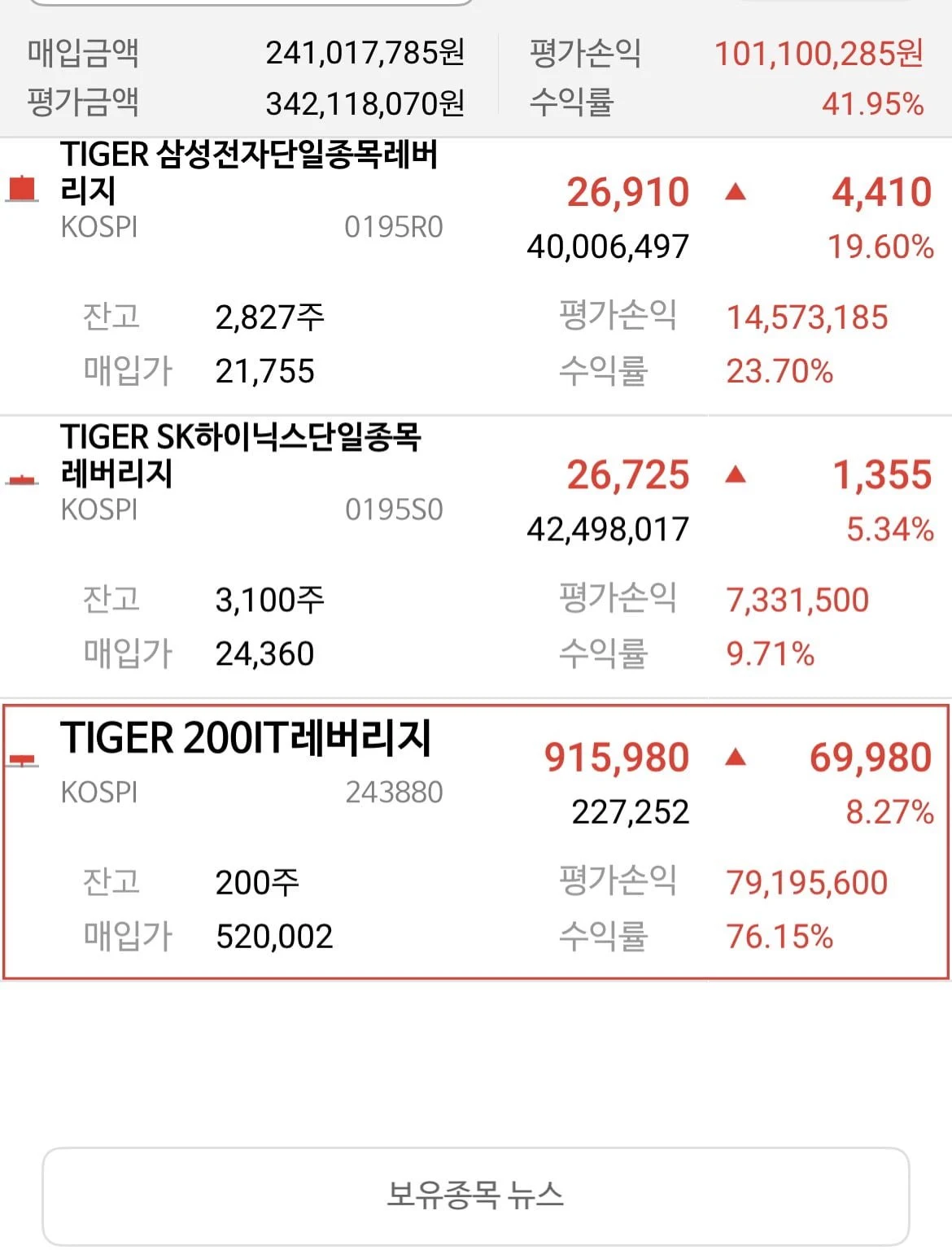 섹션 1 이미지