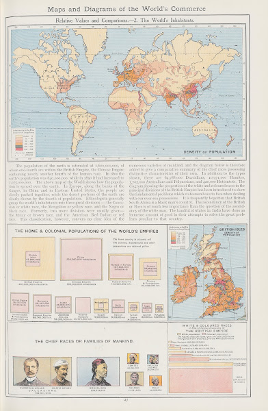 Relative Values and Comparisons2 The Worlds Inhabitants 1908