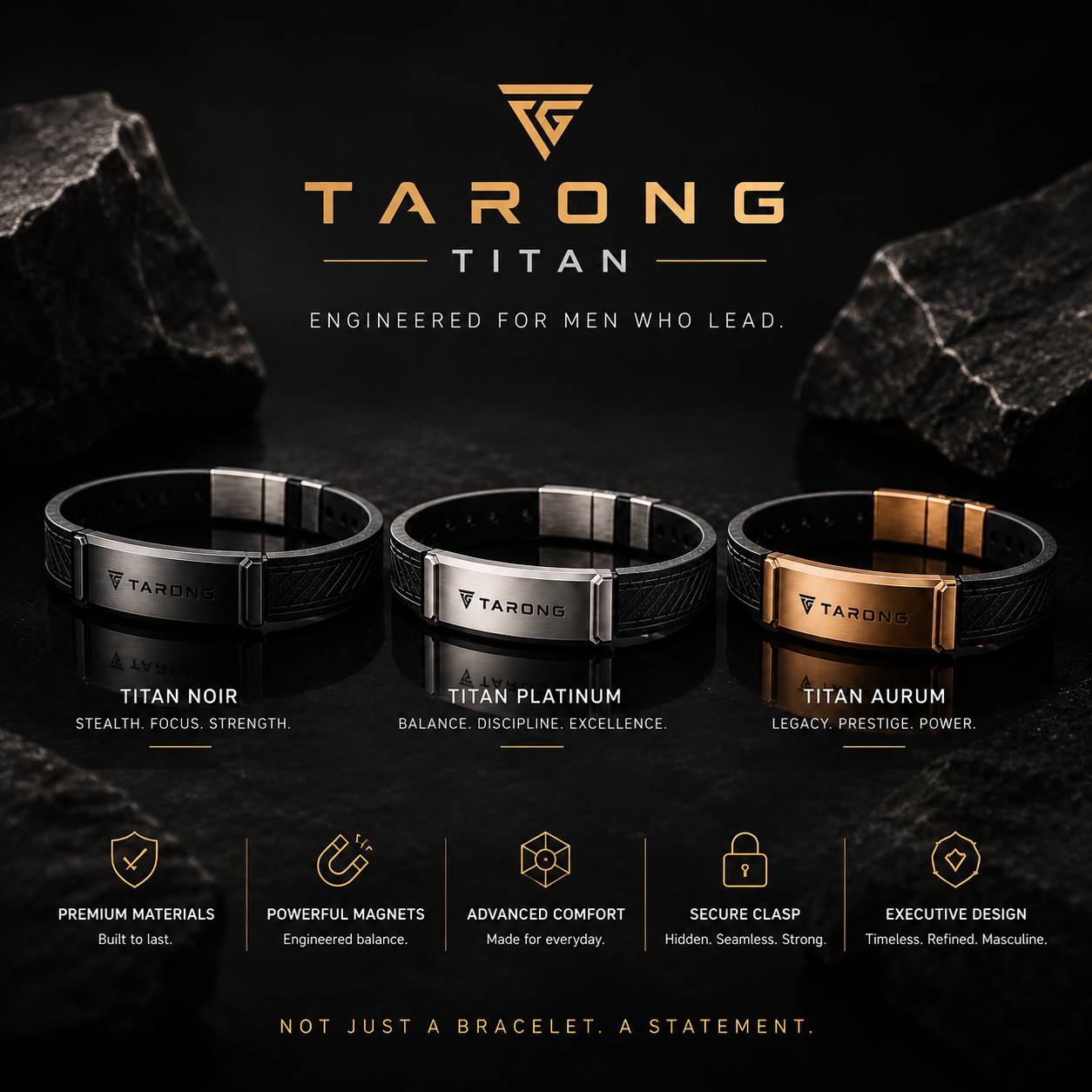 [Imej Gelang Titan]