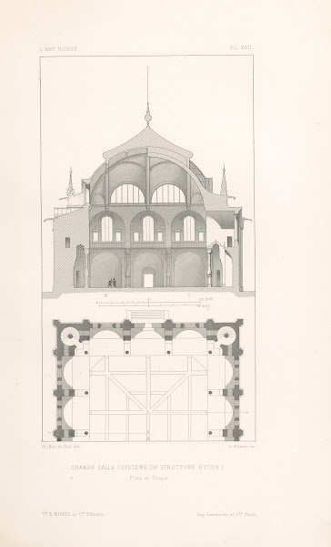Grande salle système de structure russe  Plan et coupe 1877