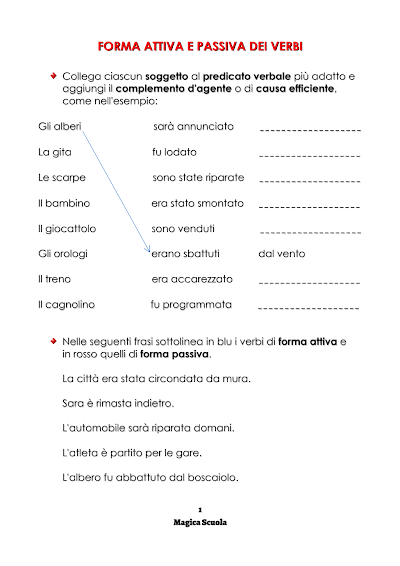 Anteprima della prima pagina: Forma attiva e passiva dei verbi