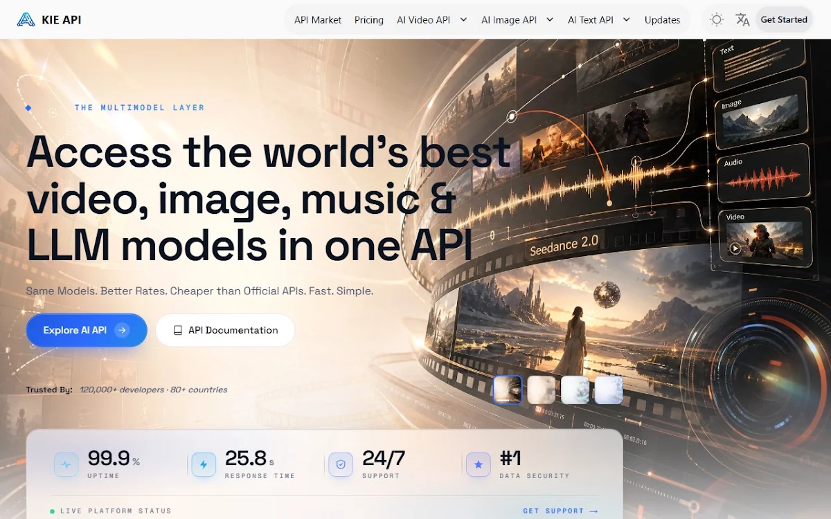 Captura de Kie.ai: Affordable and Reliable 4o Image API(The latest released)