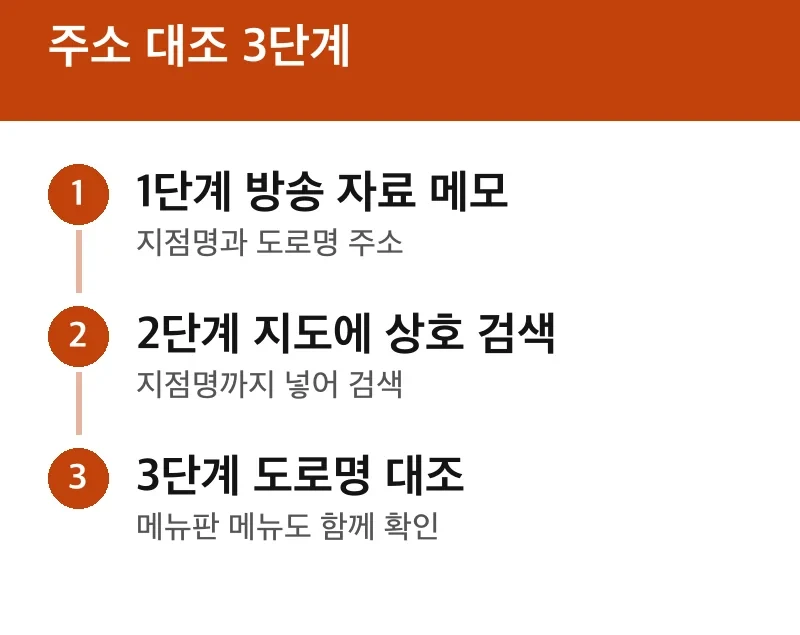 주소 대조 3단계