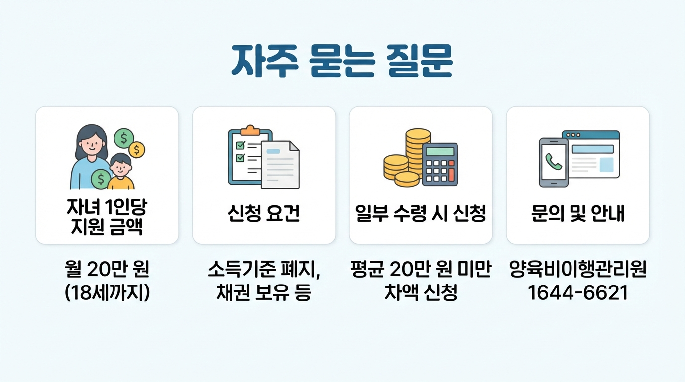섹션 6 이미지
