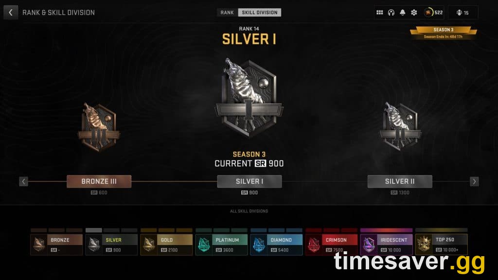 Call of Duty Ranked Play Skill Division ladder — Bronze through Top 250 with SR thresholds