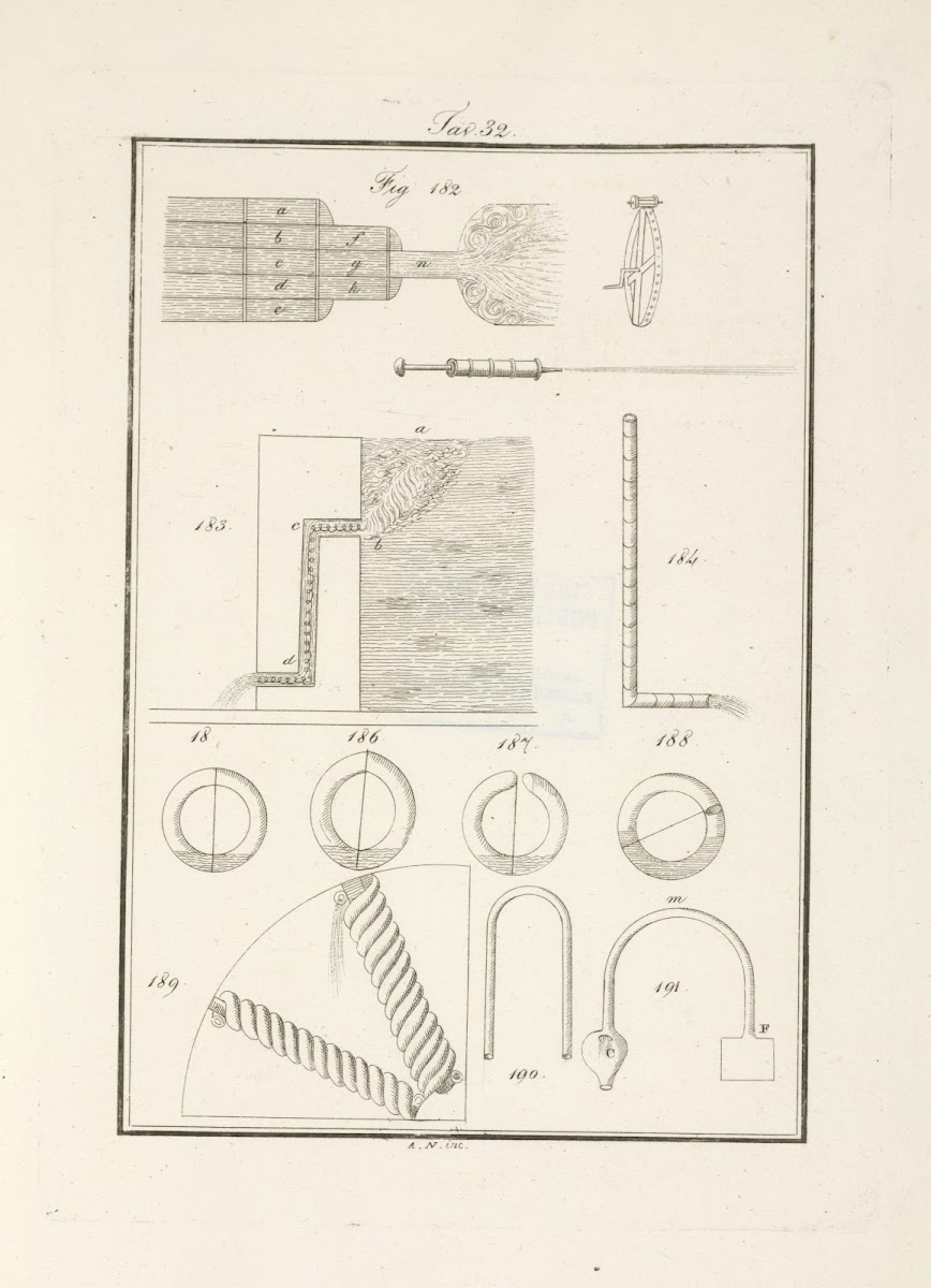 Tavola 32 1828