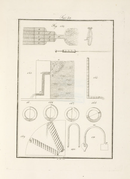 Tavola 32 1828