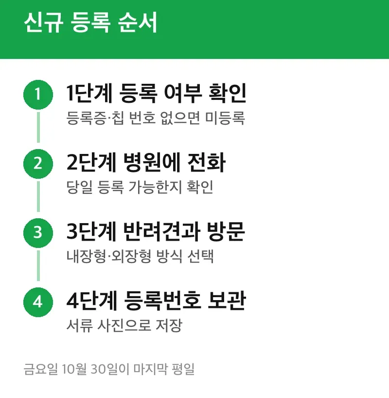 신규 등록 순서