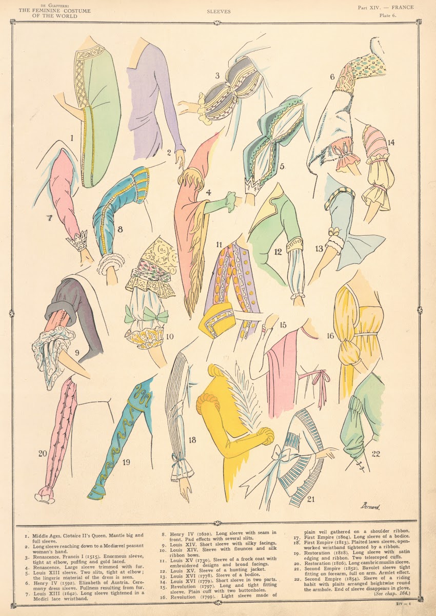 France  Sleeves 1926 1927