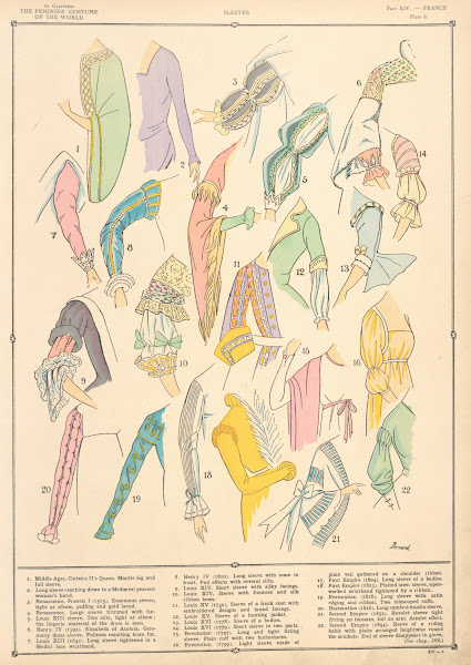 France  Sleeves 1926 1927