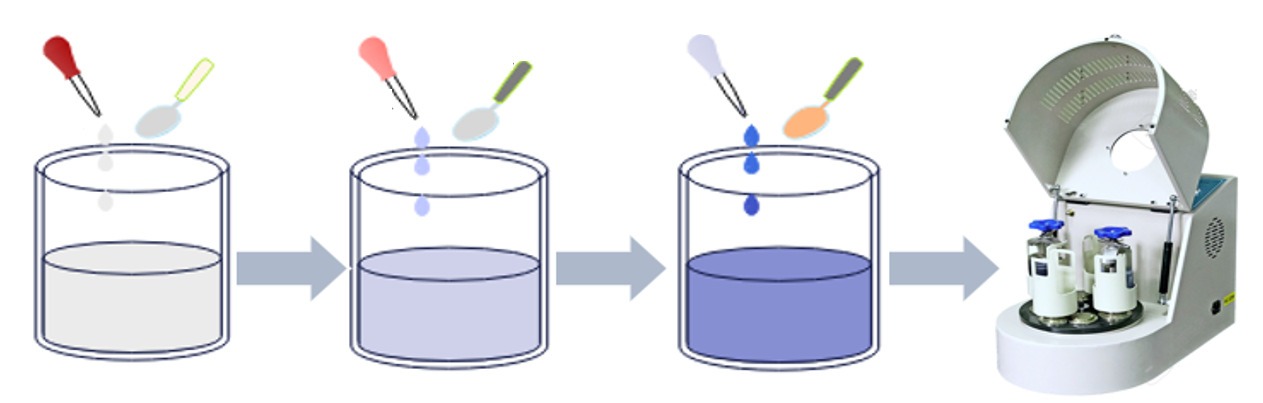Enhancing rheology and mechanical properties of DLP 3D-printed Si3N4 materials via composition optimization and gas-pressure sintering