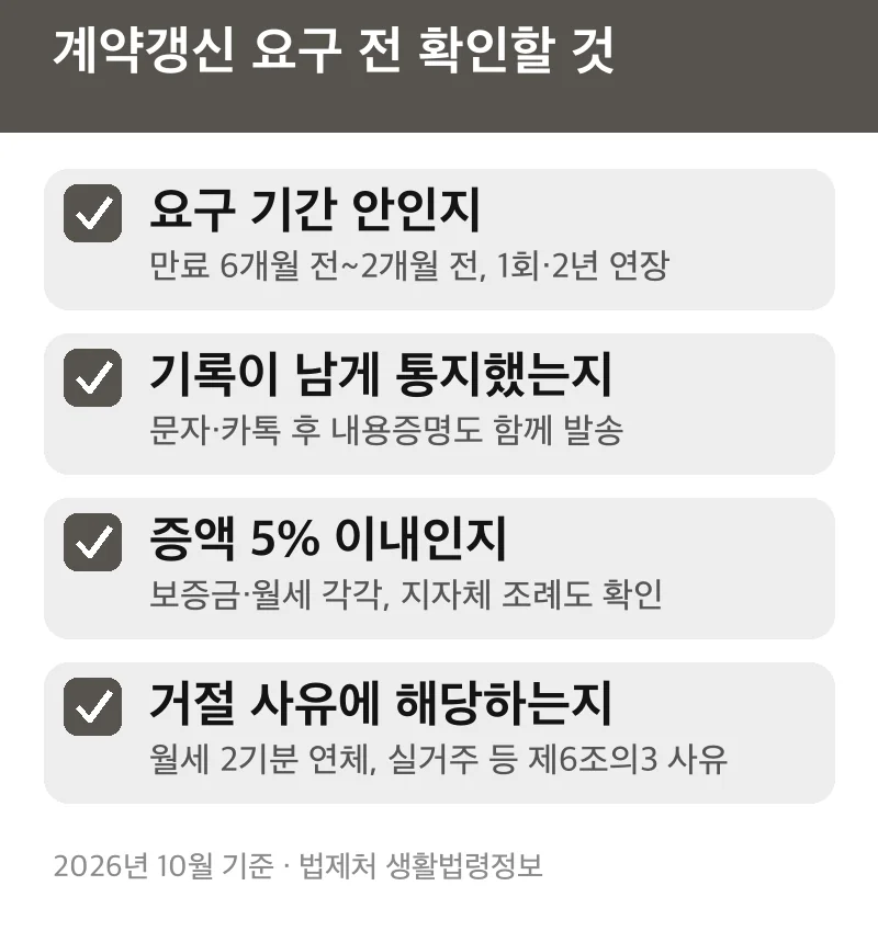 계약갱신 요구 전 확인할 것