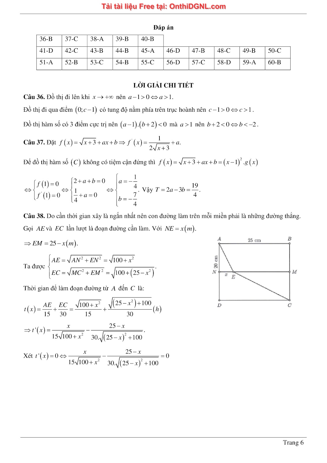 475 bài tập môn Toán - Ôn thi ĐGTD ĐH Bách Khoa Hà Nội Phần 5